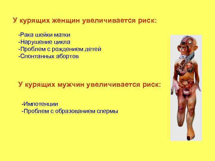 У курящих женщин увеличивается риск: -Рака шейки матки -Нарушение цикла -Проблем с рождением детей