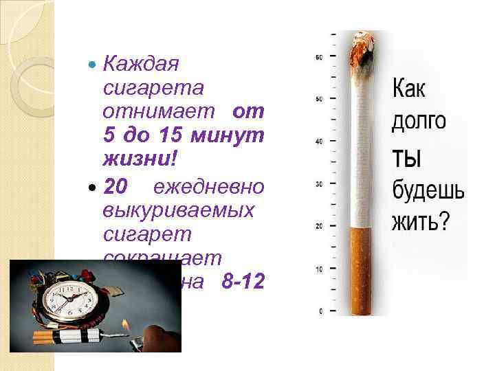  Каждая сигарета отнимает от 5 до 15 минут жизни! 20 ежедневно выкуриваемых сигарет