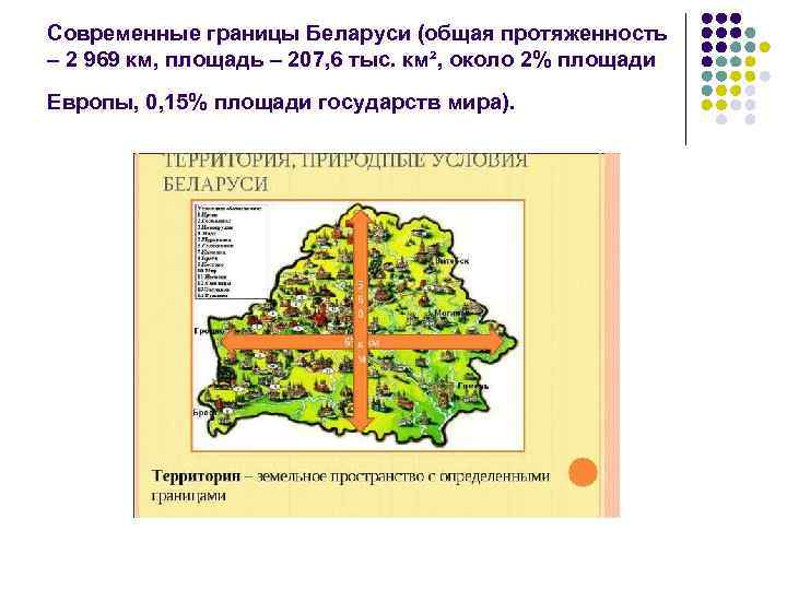 Современные границы Беларуси (общая протяженность – 2 969 км, площадь – 207, 6 тыс.