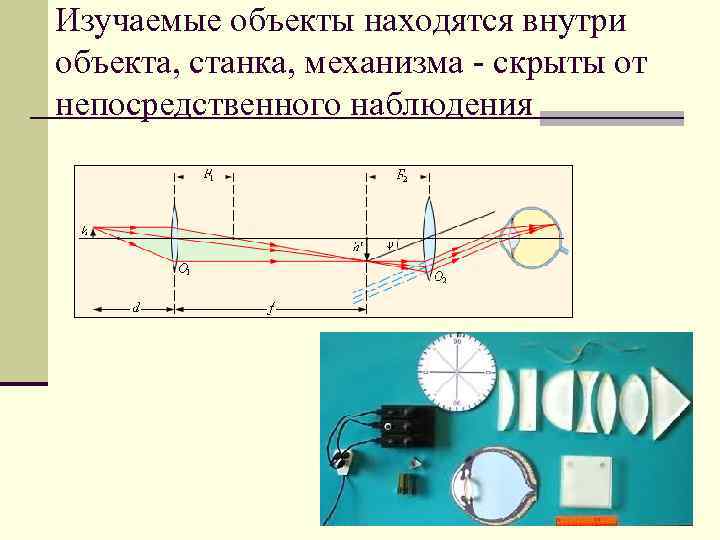 Изучаемые объекты находятся внутри объекта, станка, механизма - скрыты от непосредственного наблюдения 