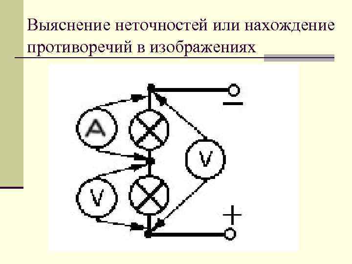 Выяснение неточностей или нахождение противоречий в изображениях 