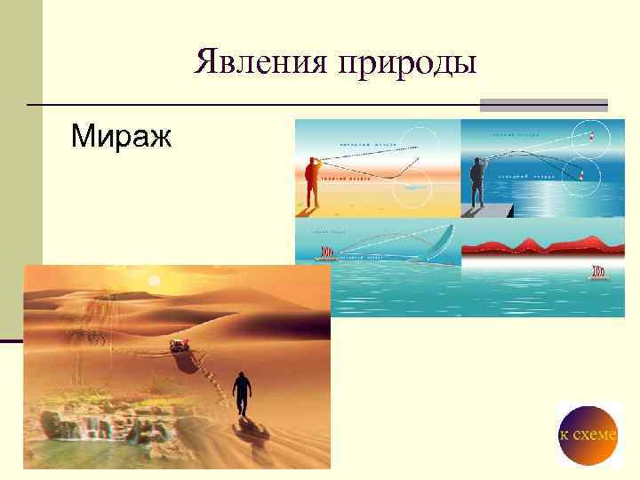 Явления природы Мираж 