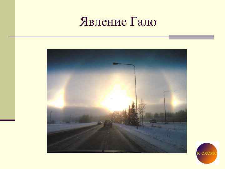 Явление Гало 