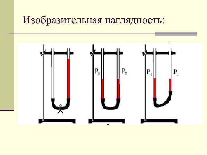 Изобразительная наглядность: 
