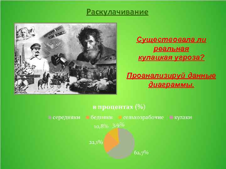 Раскулачивание Существовала ли реальная кулацкая угроза? Проанализируй данные диаграммы. 