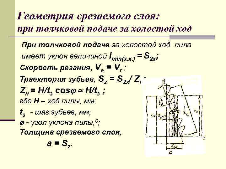 Геометрия срезаемого слоя: при толчковой подаче за холостой ход При толчковой подаче за холостой
