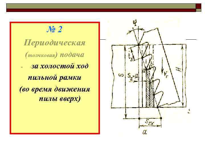 № 2 Периодическая (толчковая) подача за холостой ход пильной рамки (во время движения пилы