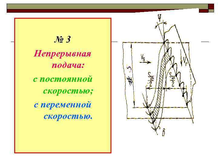 № 3 Непрерывная подача: с постоянной скоростью; с переменной скоростью. 