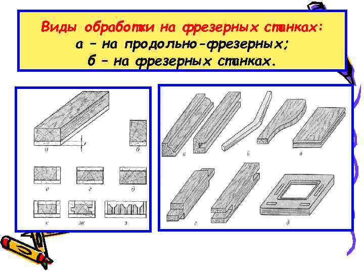 Типы обработки. Сначала продольная фрезеровка затем поперечная.