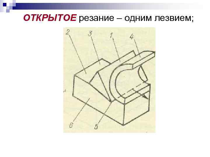 ОТКРЫТОЕ резание – одним лезвием; 