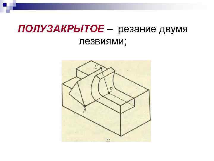 ПОЛУЗАКРЫТОЕ – резание двумя лезвиями; 