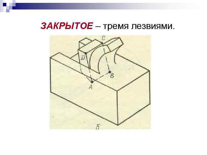 ЗАКРЫТОЕ – тремя лезвиями. 