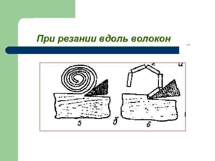 При резании вдоль волокон 
