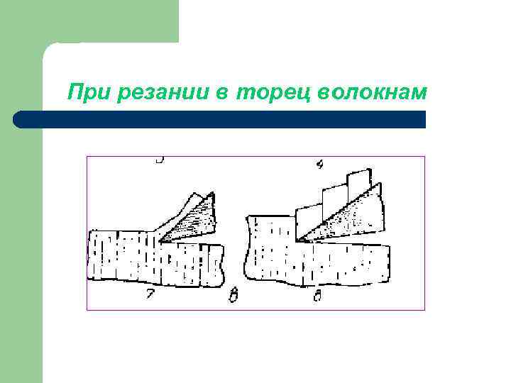 При резании в торец волокнам 