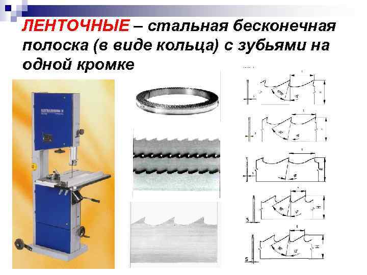 ЛЕНТОЧНЫЕ – стальная бесконечная полоска (в виде кольца) с зубьями на одной кромке 