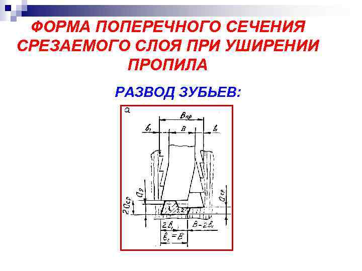 ФОРМА ПОПЕРЕЧНОГО СЕЧЕНИЯ СРЕЗАЕМОГО СЛОЯ ПРИ УШИРЕНИИ ПРОПИЛА РАЗВОД ЗУБЬЕВ: 