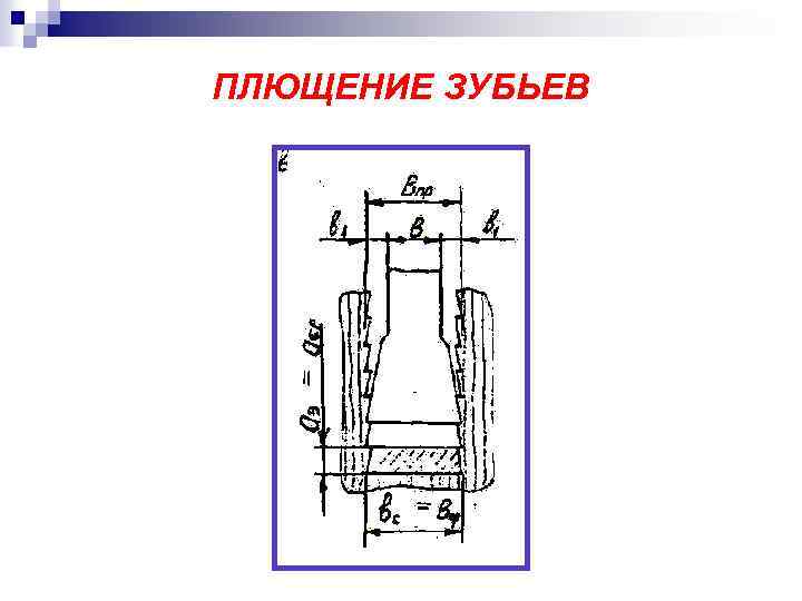 ПЛЮЩЕНИЕ ЗУБЬЕВ 