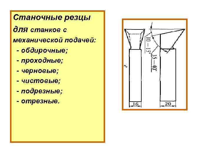 Станочные резцы для станков с механической подачей:  - обдирочные;  - проходные; 