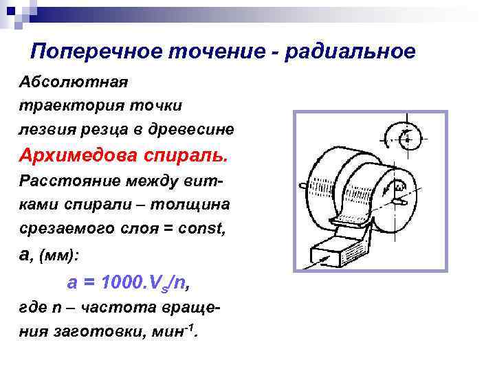  Поперечное точение - радиальное Абсолютная траектория точки лезвия резца в древесине Архимедова спираль.