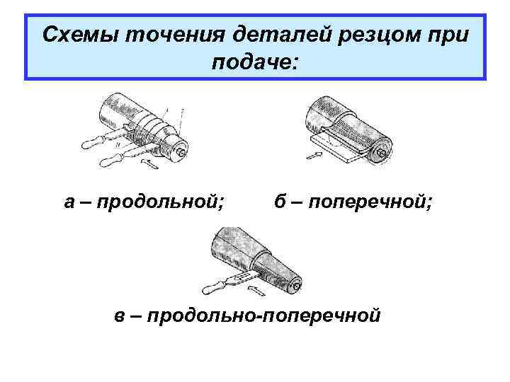 Продольно поперечная схема