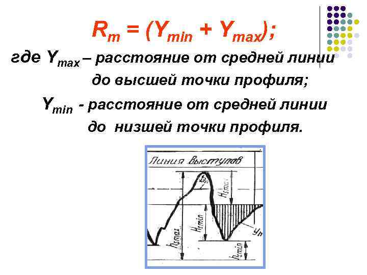 Rm = (Ymin + Ymax); где Ymax – расстояние от средней линии до высшей