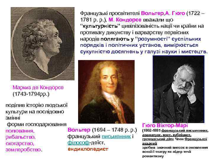 Французькі просвітителі Вольтер, А. Гюго (1722 – 1781 р. р. ), М. Кондорсе вважали