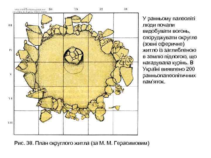 У ранньому палеоліті люди почали видобувати вогонь, споруджувати округле (зовні сферичне) житло із заглибленою