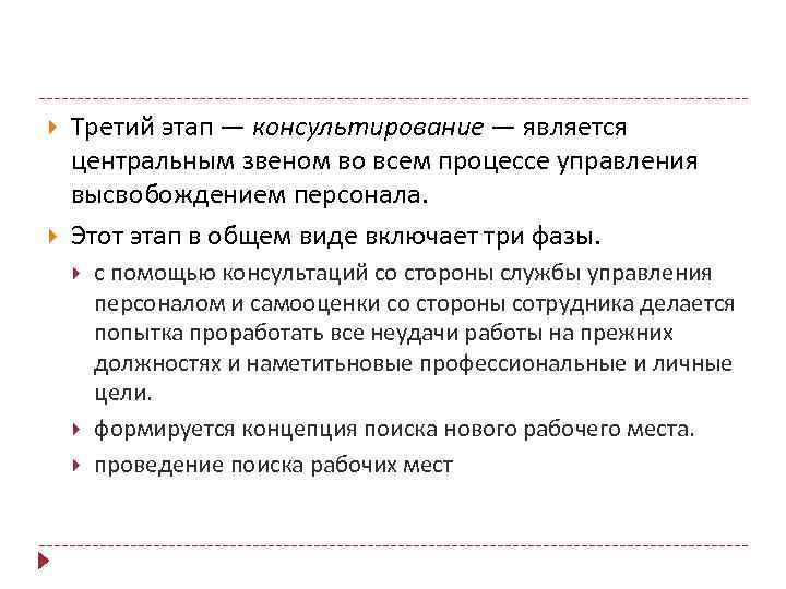  Третий этап — консультирование — является центральным звеном во всем процессе управления высвобождением