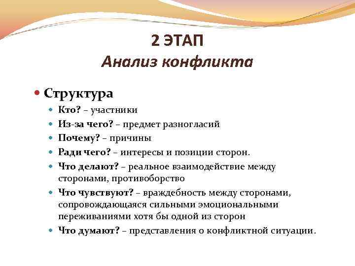 Проанализируйте конфликт план анализа участники конфликта причина конфликта способ разрешения