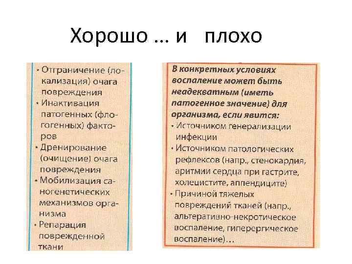 Хорошо … и плохо 