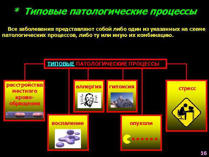 Процесс чего либо. Типовые патологические процессы. Патологический процесс. Типовый патологический процесс. Понятие о типовом патологическом процессе.