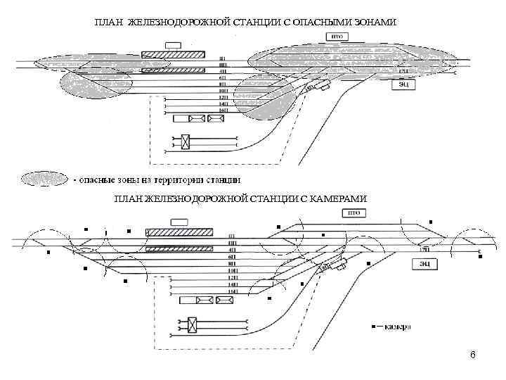 План станции