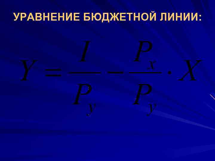 УРАВНЕНИЕ БЮДЖЕТНОЙ ЛИНИИ: 