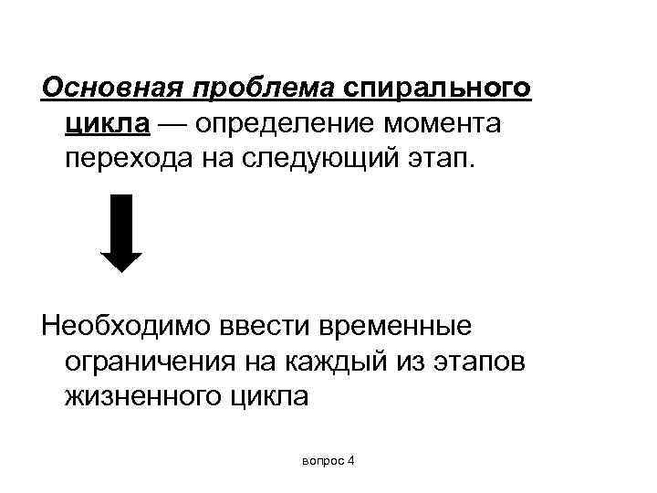 Основная проблема спирального цикла — определение момента перехода на следующий этап. Необходимо ввести временные