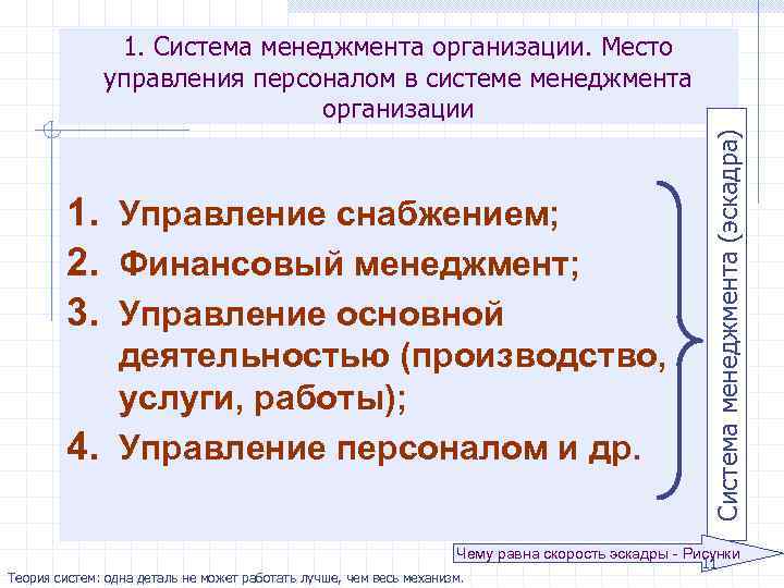 1. Управление снабжением; 2. Финансовый менеджмент; 3. Управление основной деятельностью (производство, услуги, работы); 4.