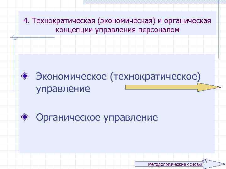 4. Технократическая (экономическая) и органическая концепции управления персоналом Экономическое (технократическое) управление Органическое управление Методологические