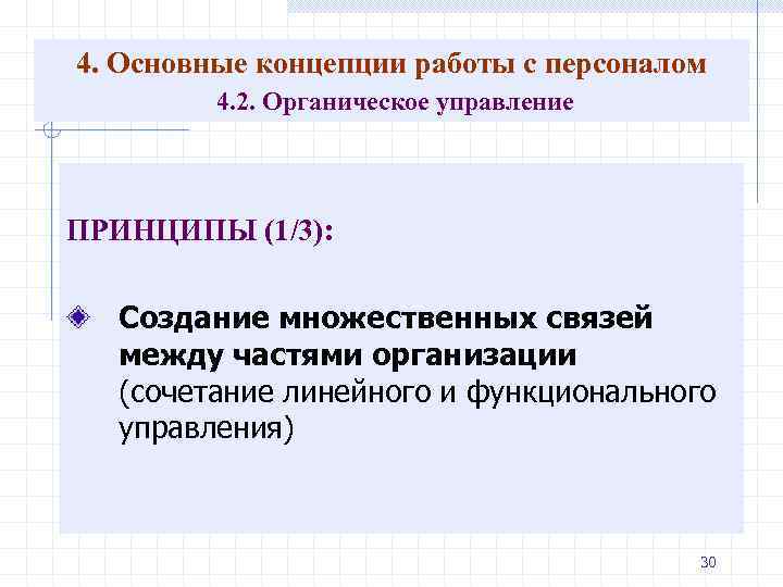 4. Основные концепции работы с персоналом 4. 2. Органическое управление ПРИНЦИПЫ (1/3): Создание множественных