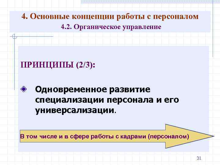 4. Основные концепции работы с персоналом 4. 2. Органическое управление ПРИНЦИПЫ (2/3): Одновременное развитие