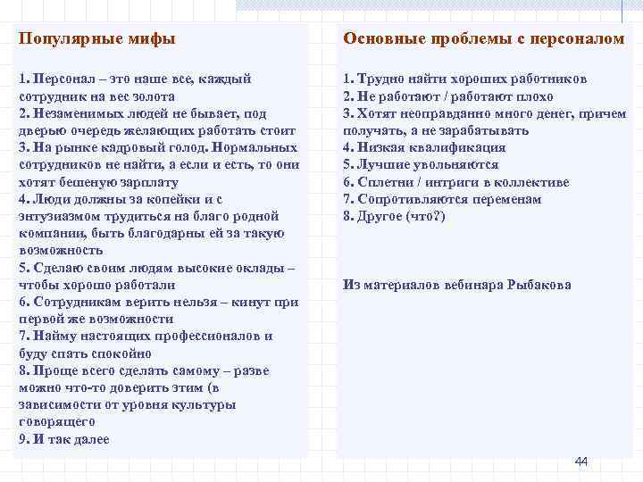 Популярные мифы Основные проблемы с персоналом 1. Персонал – это наше все, каждый сотрудник