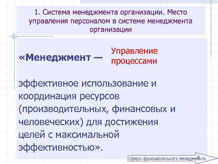 1. Система менеджмента организации. Место управления персоналом в системе менеджмента организации «Менеджмент — Управление