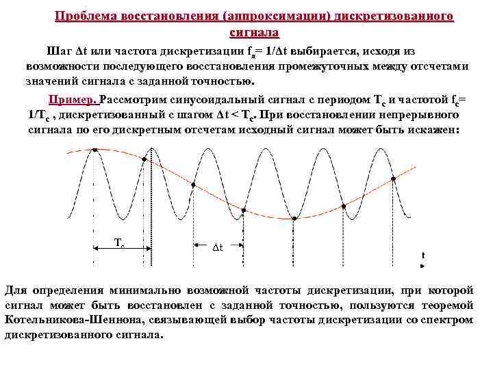 Проблема восстановления (аппроксимации) дискретизованного сигнала Шаг Δt или частота дискретизации fд= 1/Δt выбирается, исходя