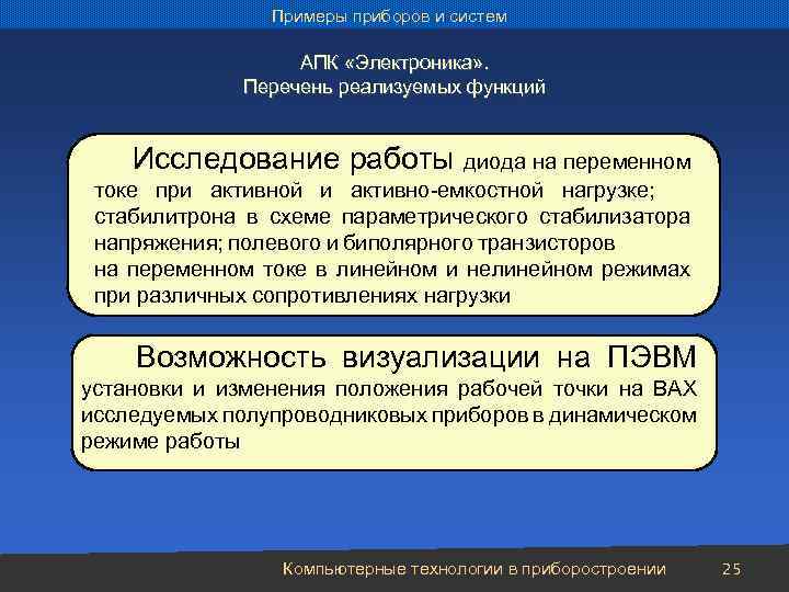 Примеры приборов и систем АПК «Электроника» . Перечень реализуемых функций Исследование работы диода на