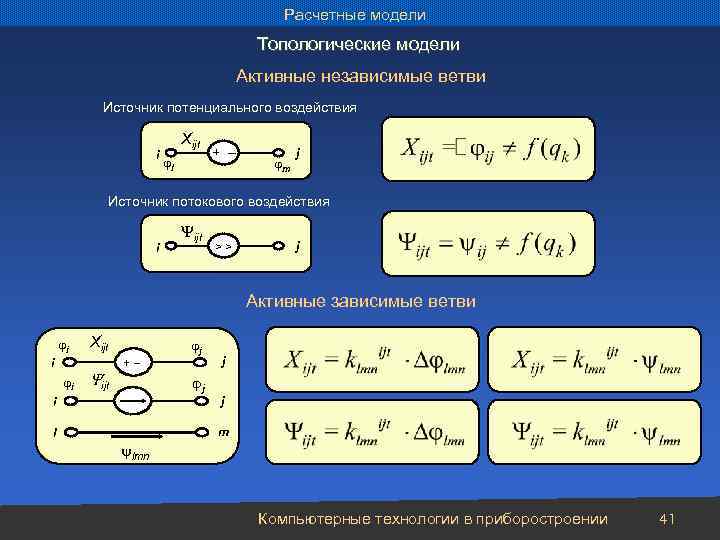 Расчетные модели Топологические модели Активные независимые ветви Источник потенциального воздействия i Xijt l +