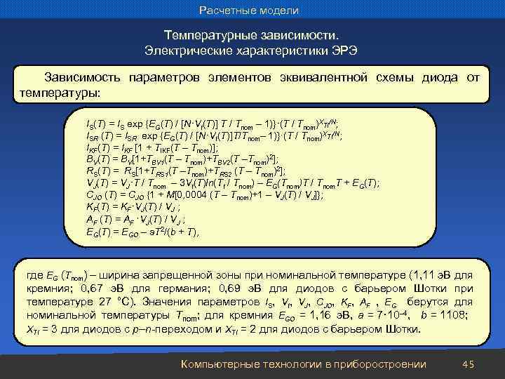 Расчетные модели Температурные зависимости. Электрические характеристики ЭРЭ Зависимость параметров элементов эквивалентной схемы диода от