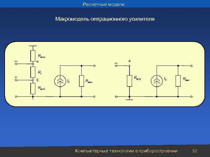Расчетные модели Макромодель операционного усилителя Rвх а а а Rс б I 0 Rвых