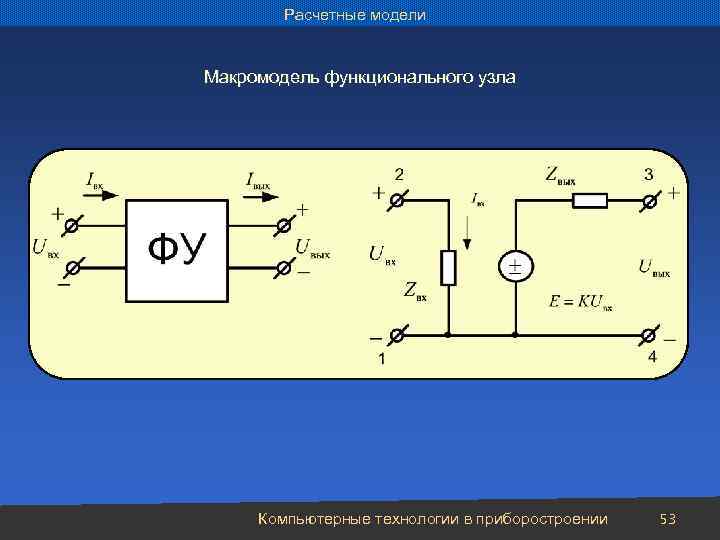 Расчетные модели Макромодель функционального узла Компьютерные технологии в приборостроении 53 