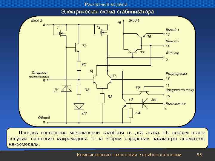 Расчетные модели Электрическая схема стабилизатора Процесс построения макромодели разобьем на два этапа. На первом