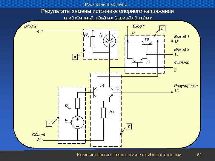 Расчетные модели Результаты замены источника опорного напряжения и источника тока их эквивалентами Компьютерные технологии