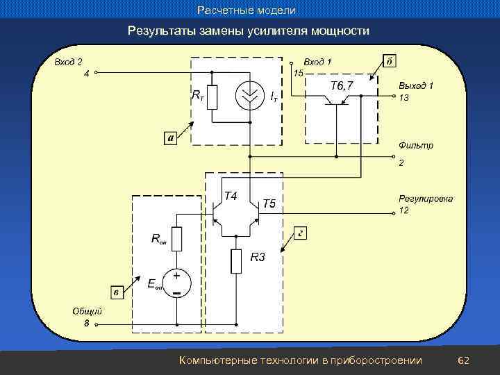 Расчетные модели Результаты замены усилителя мощности Компьютерные технологии в приборостроении 62 