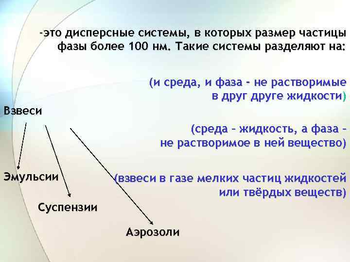 Частица больше. Дисперсные системы, в которых размер частицы фазы более 100 НМ. Взвеси – это дисперсные системы, в которых размер частиц фазы:. Размеры дисперсных систем. Дисперсные системы с размером дисперсной фазы более 100 НМ называются.